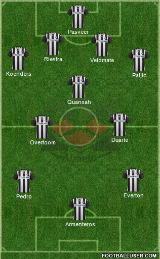 Heracles Almelo Formation 2012
