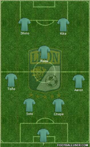 Club Deportivo León Formation 2012