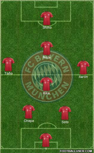 FC Bayern München Formation 2012