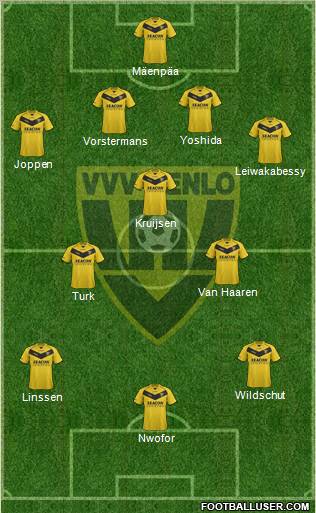 VVV-Venlo Formation 2012