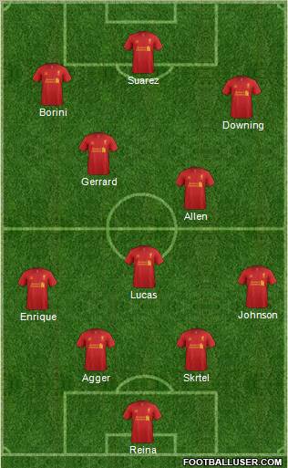 Liverpool Formation 2012