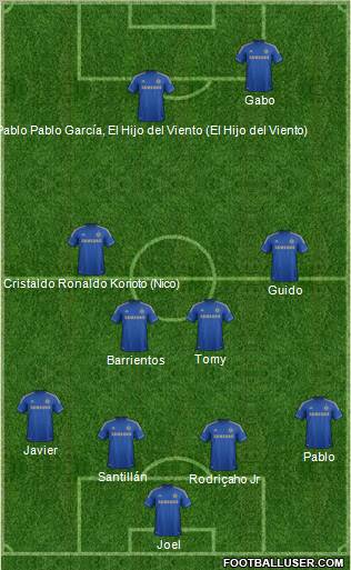 Chelsea Formation 2012