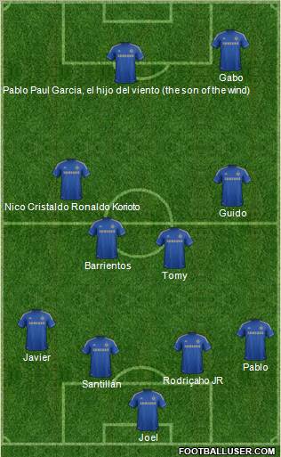 Chelsea Formation 2012