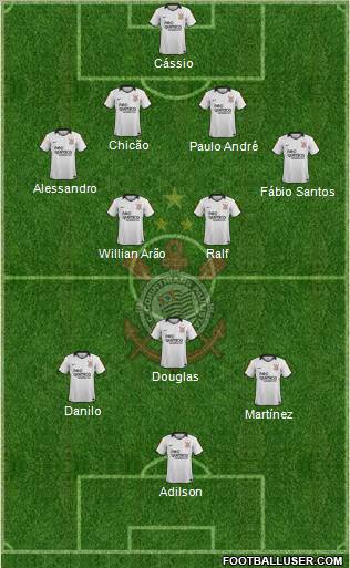 SC Corinthians Paulista Formation 2012