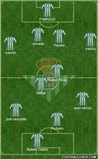 Real Betis B., S.A.D. Formation 2012
