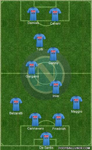 Napoli Formation 2012