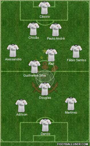 SC Corinthians Paulista Formation 2012