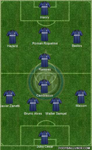 F.C. Internazionale Formation 2012