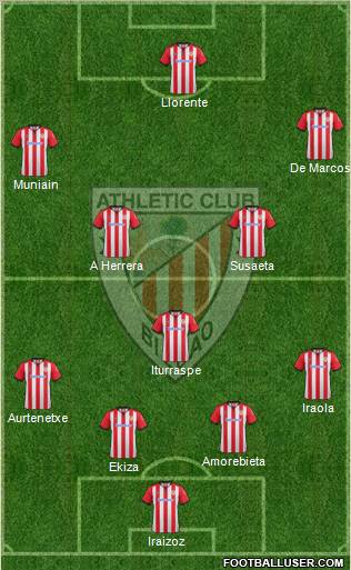 Athletic Club Formation 2012