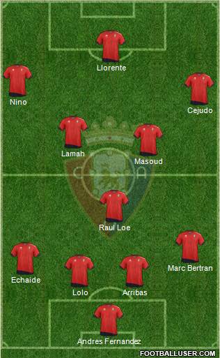 C. At. Osasuna Formation 2012