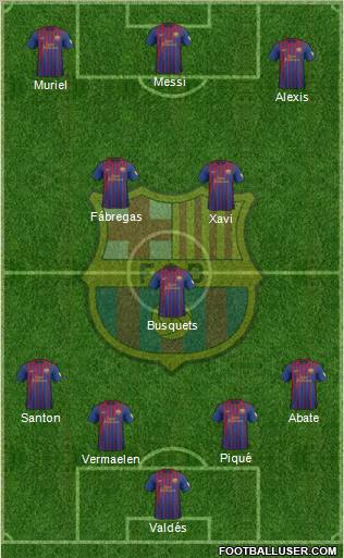 F.C. Barcelona Formation 2012