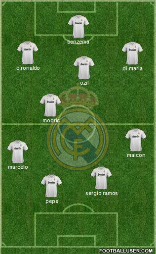 Real Madrid C.F. Formation 2012