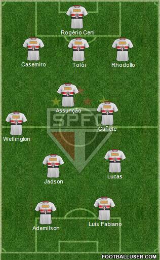 São Paulo FC Formation 2012