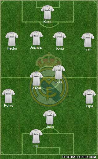 Real Madrid C.F. Formation 2012