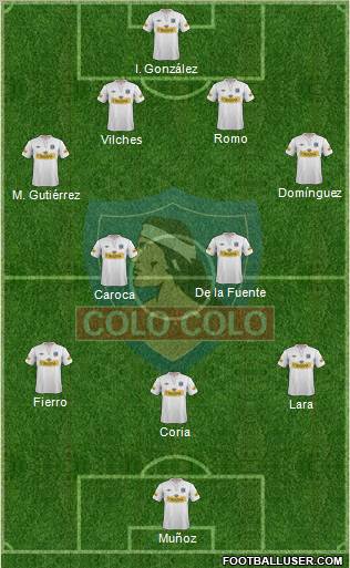 CSD Colo Colo Formation 2012