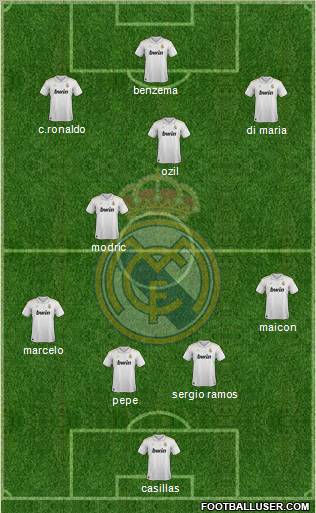 Real Madrid C.F. Formation 2012