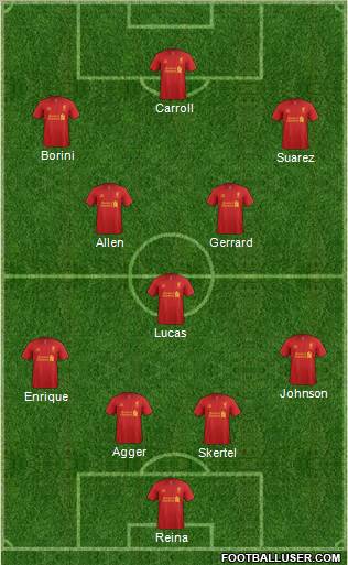 Liverpool Formation 2012