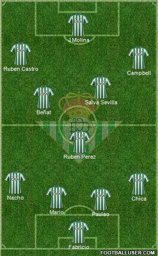 Real Betis B., S.A.D. Formation 2012