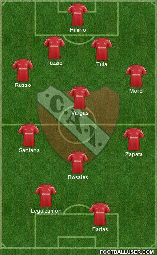 Independiente Formation 2012