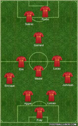 Liverpool Formation 2012
