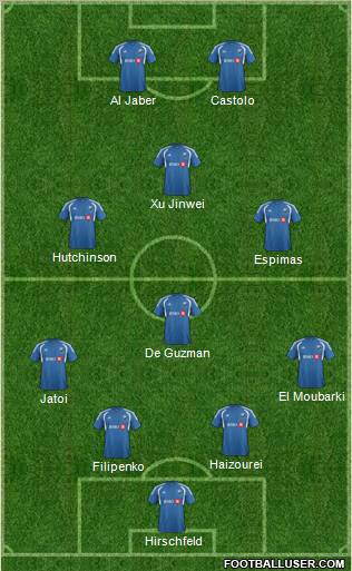 Montreal Impact Formation 2012