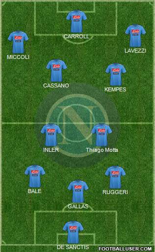 Napoli Formation 2012