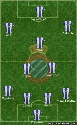 R.C.D. Espanyol de Barcelona S.A.D. Formation 2012