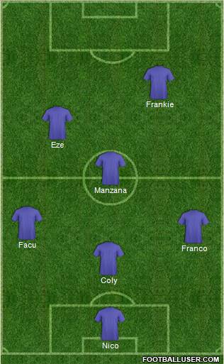 Dream Team Formation 2012