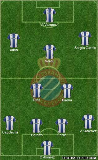 R.C.D. Espanyol de Barcelona S.A.D. Formation 2012