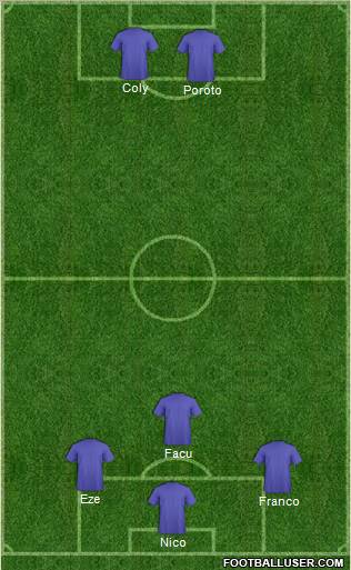 Fifa Team Formation 2012