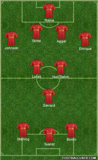 Liverpool Formation 2012