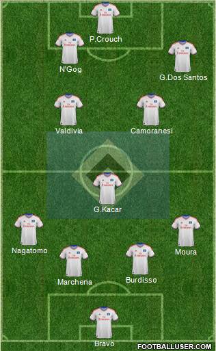 Hamburger SV Formation 2012