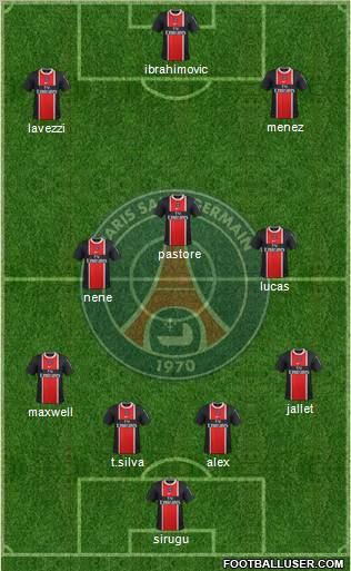 Paris Saint-Germain Formation 2012