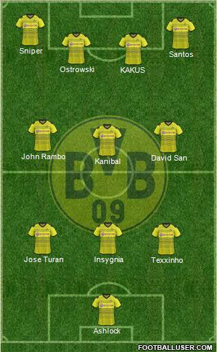Borussia Dortmund Formation 2012