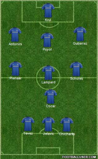 Chelsea Formation 2012