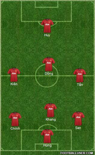 Manchester United Formation 2012