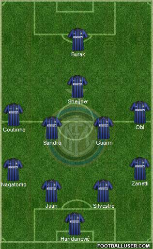 F.C. Internazionale Formation 2012