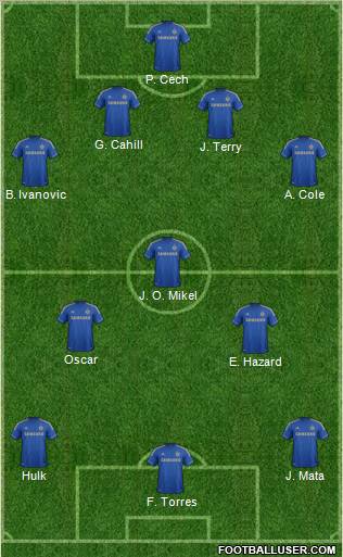 Chelsea Formation 2012