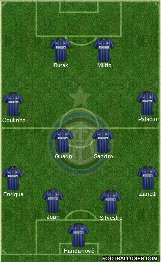 F.C. Internazionale Formation 2012