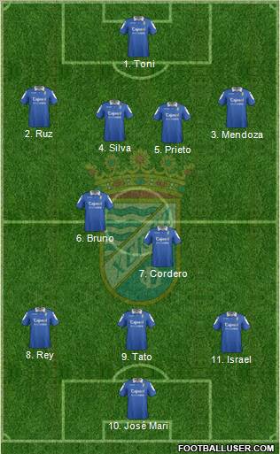 Xerez C.D., S.A.D. Formation 2012