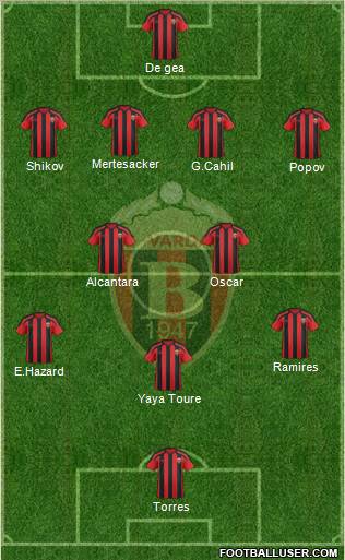 FK Vardar Skopje Formation 2012