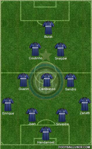 F.C. Internazionale Formation 2012