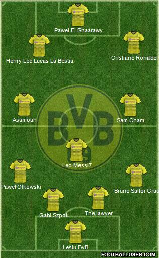 Borussia Dortmund Formation 2012