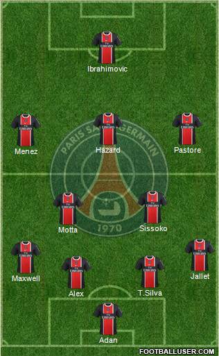 Paris Saint-Germain Formation 2012