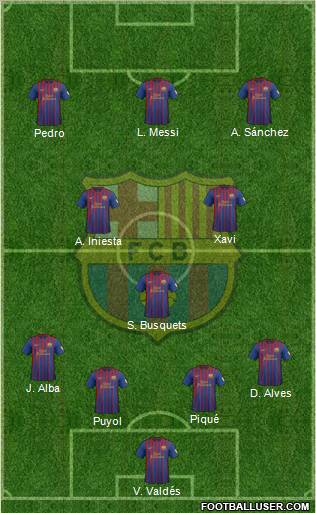 F.C. Barcelona Formation 2012