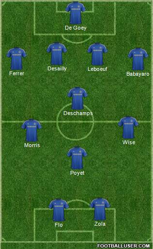 Chelsea Formation 2012