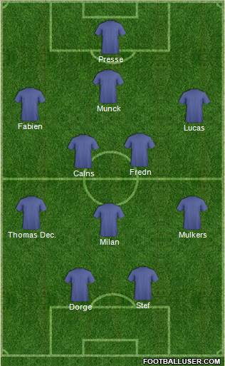 Dream Team Formation 2012