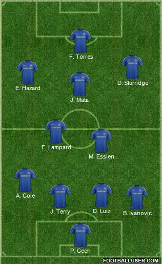Chelsea Formation 2012