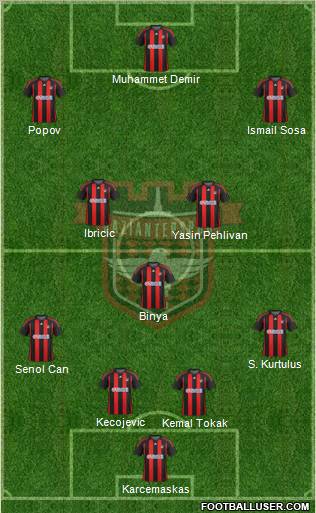 Gaziantepspor Formation 2012
