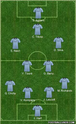 Manchester City Formation 2012
